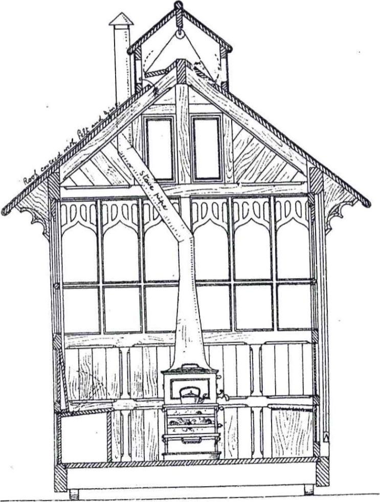 End elevation of the shelter from The Building News April 5th 1878 